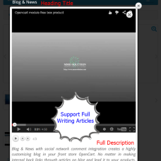 Video Product Popup View Video Product Popup View