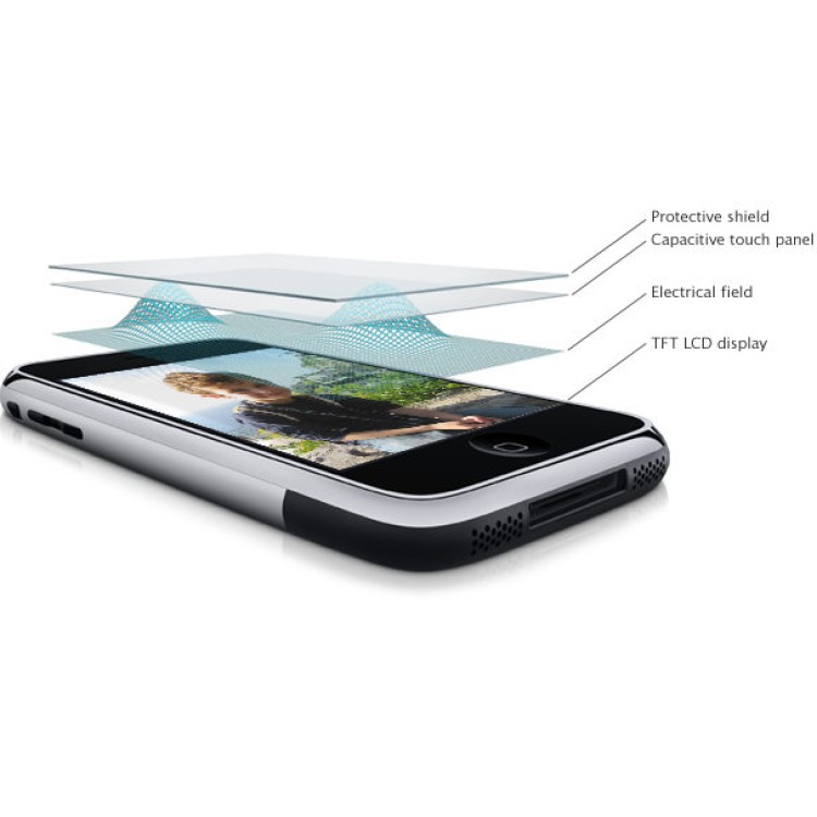 xiPhone