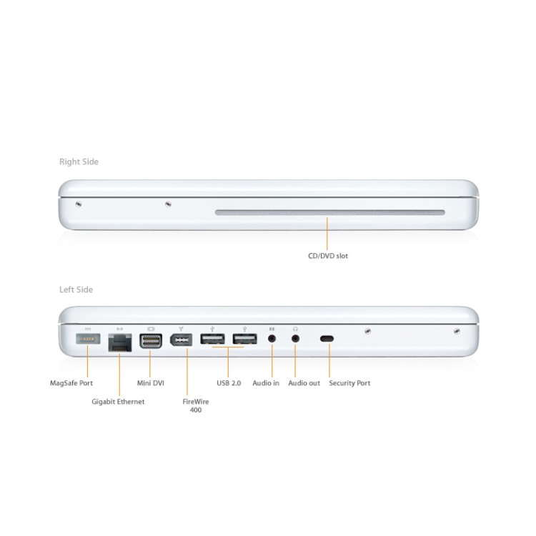 xMacBook